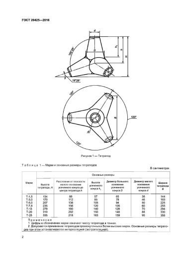 Тетрапод Т-7,8