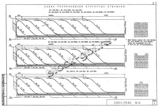 Балка мостовая Б 1.143-2К1