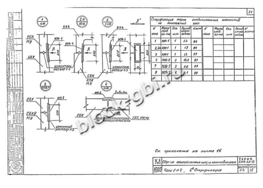 Камера тепловая ТК 4.0-7.0-4.0