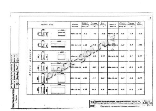 Лоток междушпальный ЛЖН-1.0-1.0