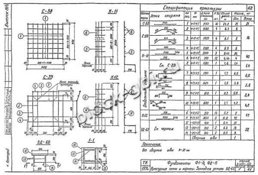 Фундамент Ф2-П