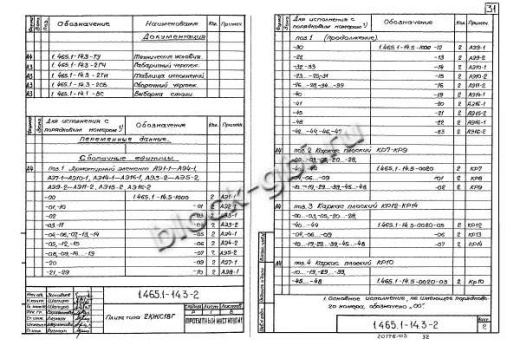Плита-оболочка 2КЖС 18В-2
