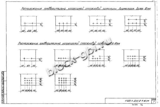 Ригель Р6-2-2С