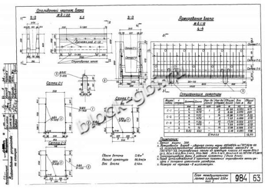 Блок междушпального лотка МШЛ-0.5