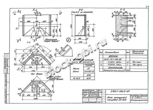 Блок контурный концевой 3К14.15