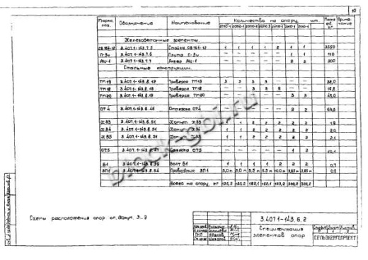 Ответвительная промежуточная опора 2ОП10-2