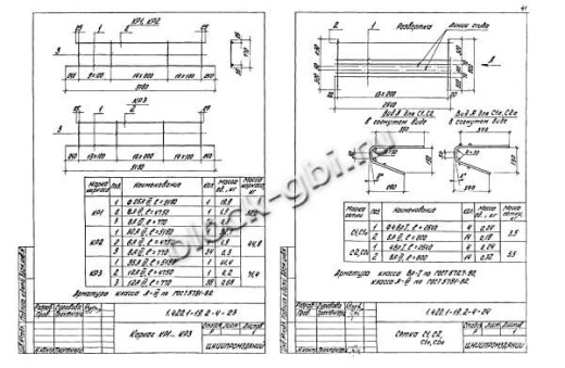 Ригель РЛ1-3-2