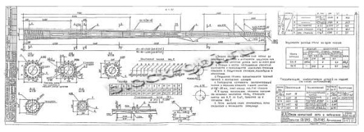 Стойка СВ 5.1-11.5