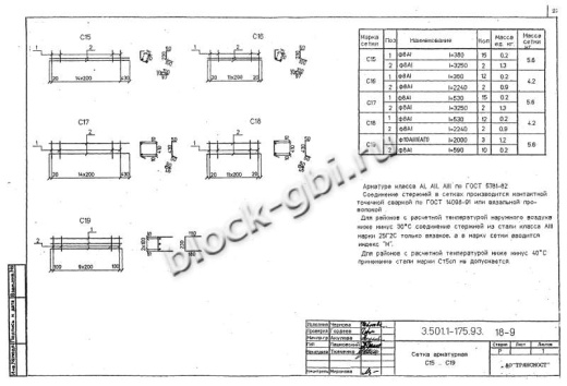 Балка мостовая Б 1.143-2К1