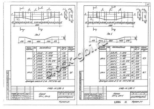 Прогон 1ПН-2 А-V