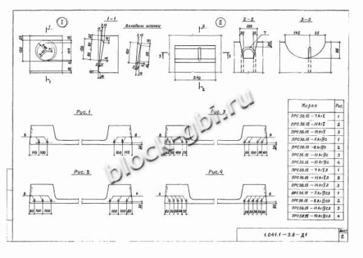 Плита ПРС 56.15-11