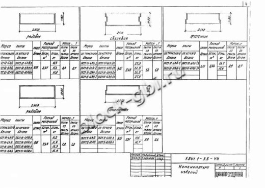 Плита ПК 27.15-16