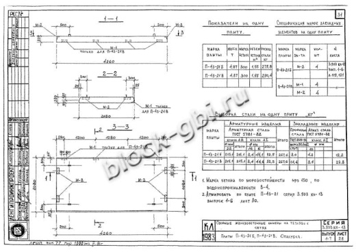 Плита перекрытия камеры футерованная П 43-21-В-фут