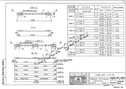 Диафрагма жесткости ДП 26.37