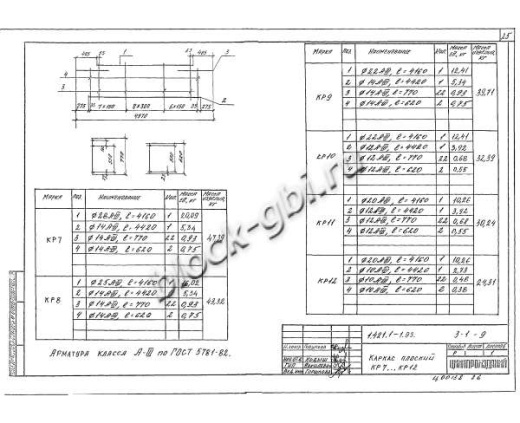 Ригель РЖ 8.52-11