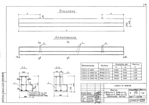 Прогон ПР 60-4.4-4