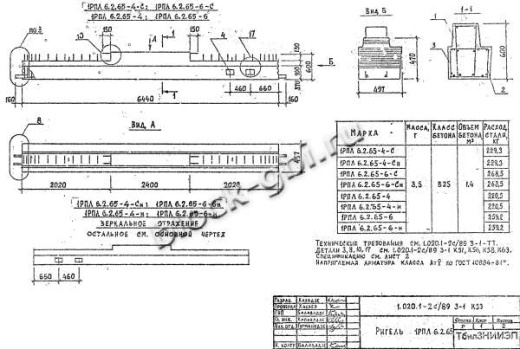 Ригель 1РПЛ 6.2.65-6 С