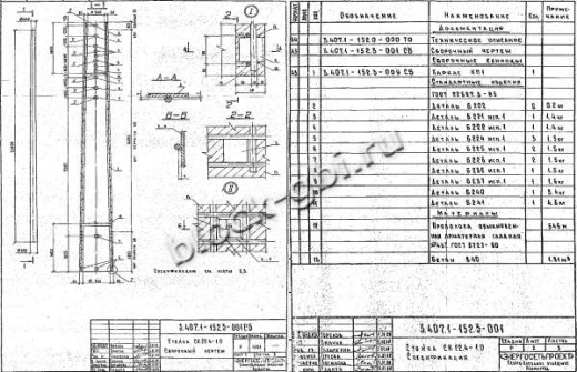 Стойка СК 22.4-1.0