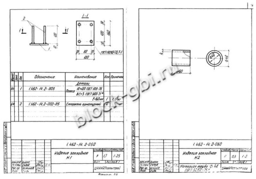 Прогон 4ПР-2