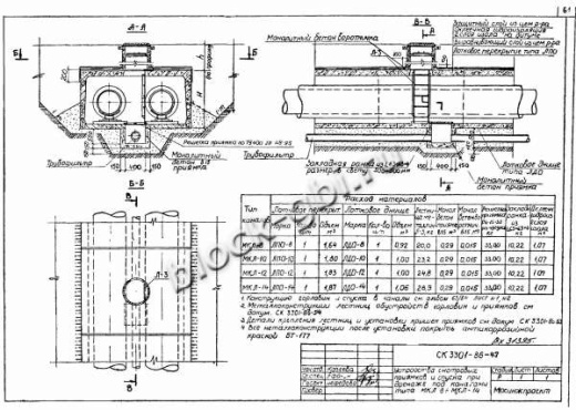 Лотковое днище ЛДО-14