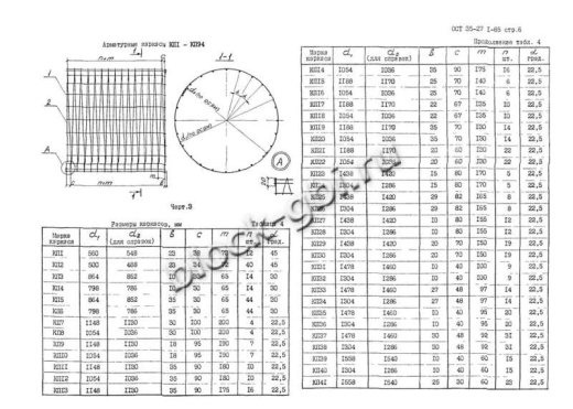 Звено ЗК 7.200 Звено ЗК 7.200