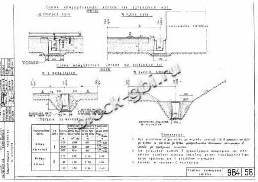 Блок междушпального лотка МШЛ-0.35