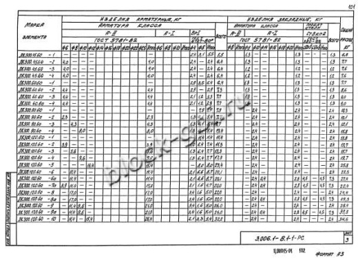 Лоток ЛК 300.120.60-9а