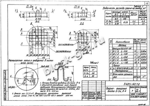 Плита П-3и опорно анкерная