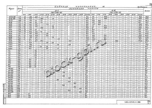Стенки откосные СТ3л