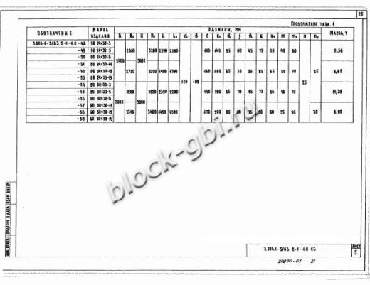 Объемный блок коллекторов БО 30х30-15