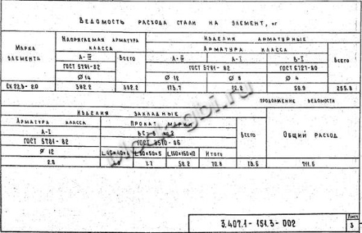 Стойка СК 22.3-2.0