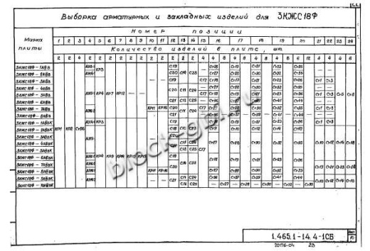 Плита-оболочка 3КЖС 18Ф-9