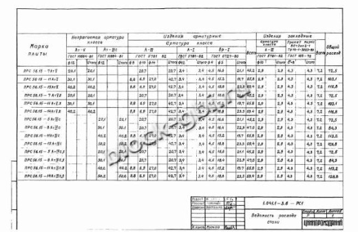 Плита ПРС 56.15-11