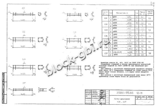 Балка мостовая БН 1.276