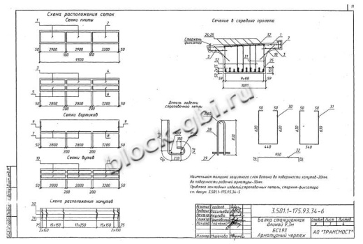 Балка мостовая БС 1.93-2