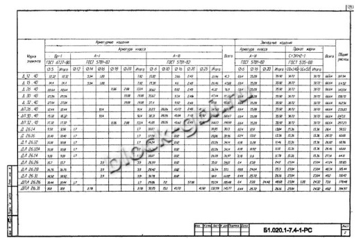 Диафрагма жесткости ДПЛ 26.31