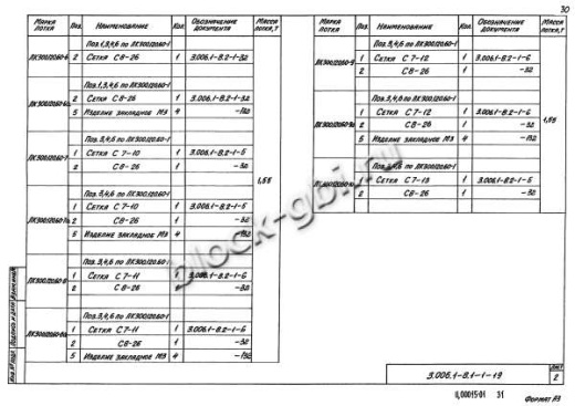 Лоток ЛК 300.120.60-9а