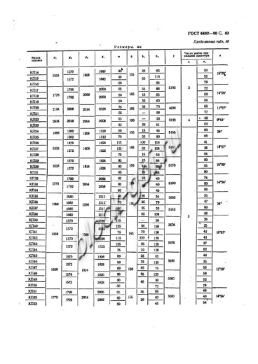 Труба ТБП 100.50-2