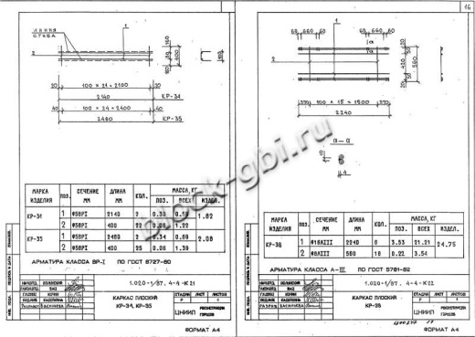 Диафрагма жесткости ДП 26.37
