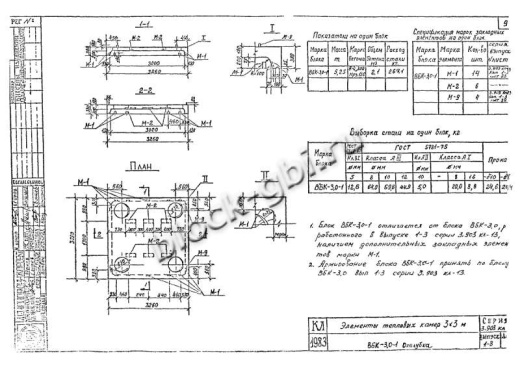 Верхний блок камеры футерованный ВБК 3.0-1-фут