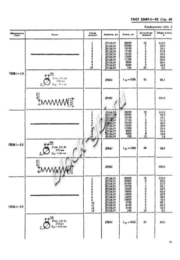 Стойка СК 26.2-1.0