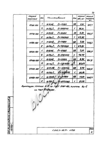 Свая СО 90.160