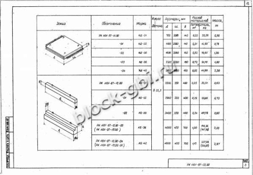 Балка коллекторов КБ-42