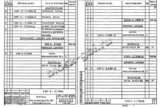 Прогон П40-32п
