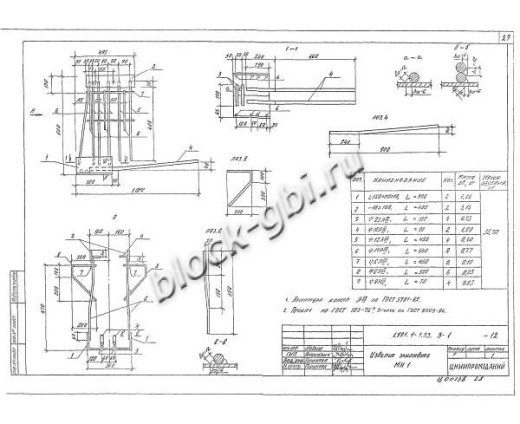 Ригель РЖ 8.52-11