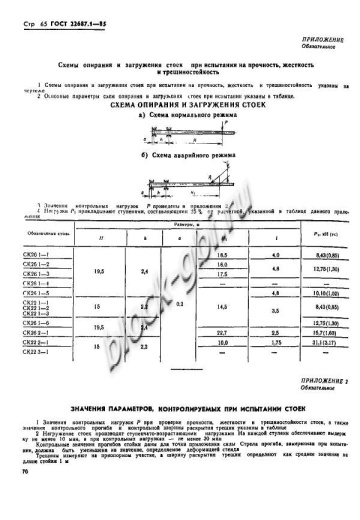 Стойка СК 26.1-1.3