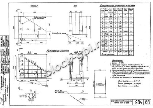 Блок междушпального лотка МШЛ-0.5