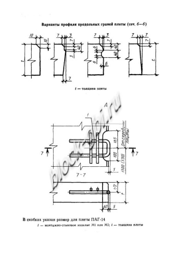 Плита ПАГ-20