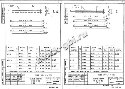 Диафрагма жесткости ДП 26.37