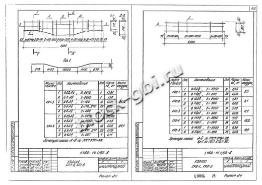 Прогон 1ПН-2 А-V